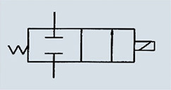 1631066141888926.jpg 機(jī)能符號.jpg